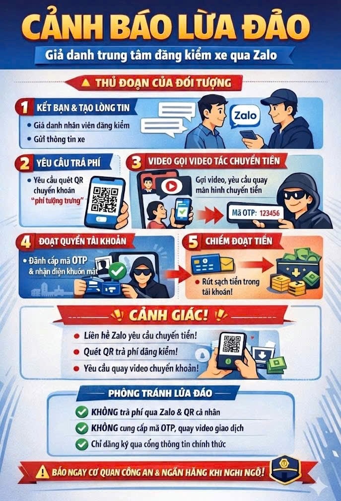 Cảnh báo nóng: Công an thông báo đến những ai nhận được tin nhắn Zalo sau có thể bị rút sạch tiền trong tài khoản Cảnh báo nóng: Công an thông báo đến những ai nhận được tin nhắn Zalo sau có thể bị rút sạch tiền trong tài khoản