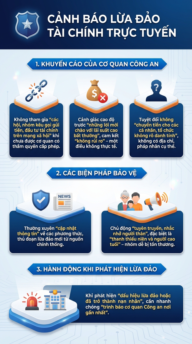 Xuất hiện thủ đoạn lừa đảo mới, người dân gửi tiền tiết kiệm cần đặc biệt chú ý